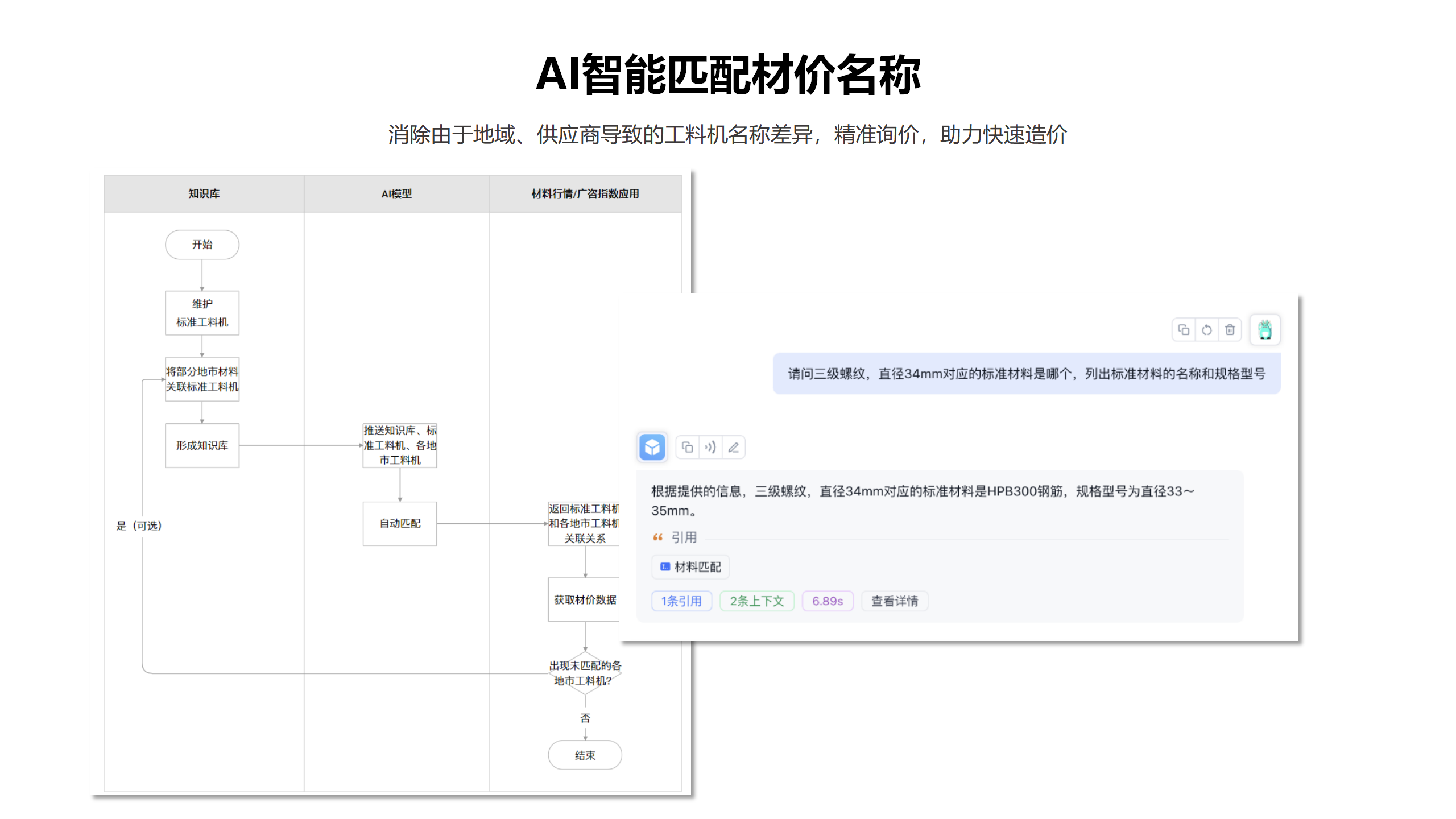 官网产品介绍海报0725_44.png