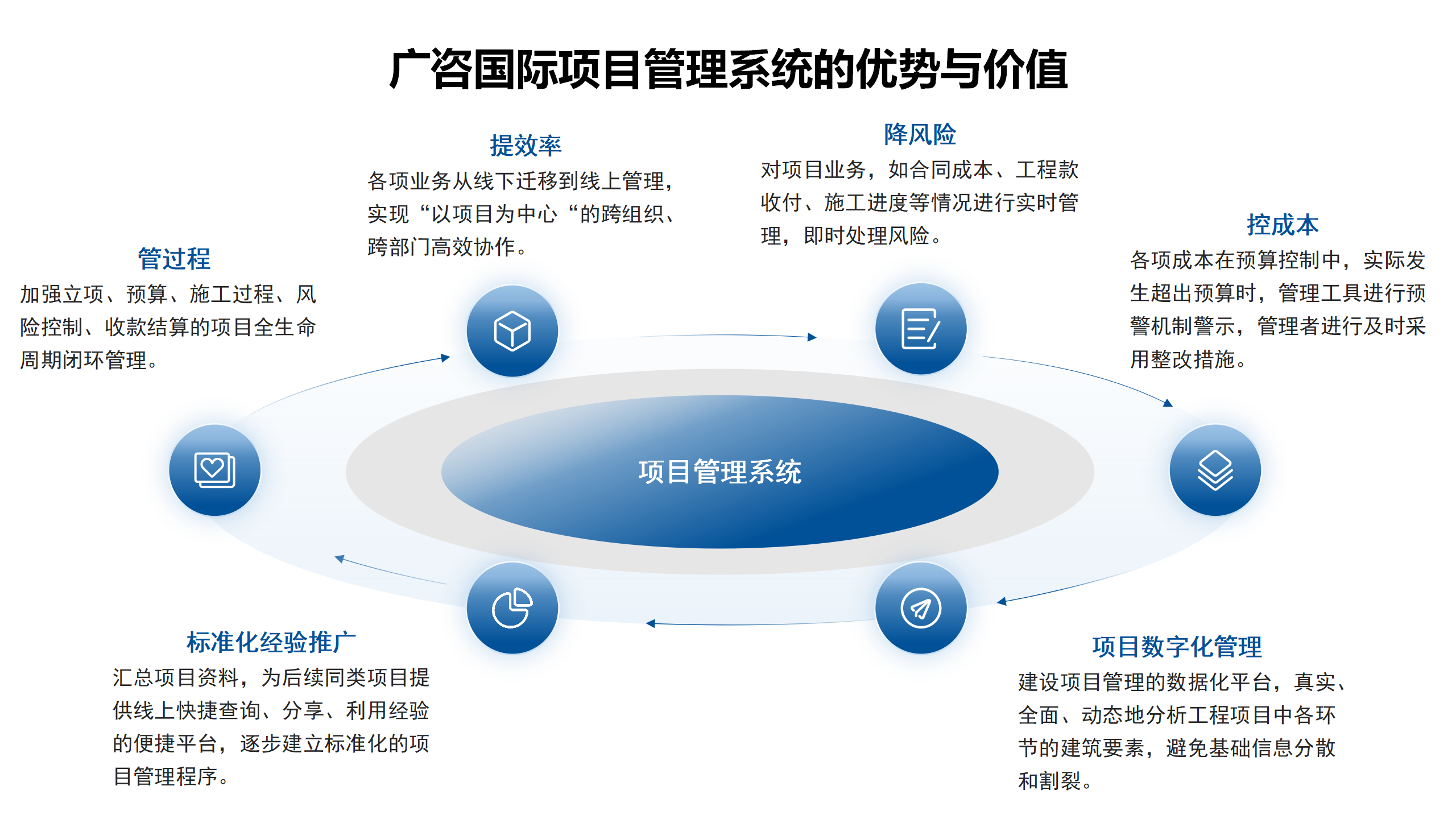 官网产品介绍海报_18.png